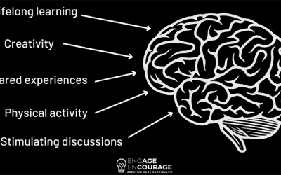 How lifelong learning keeps our brain stimulated, engaged, and improving